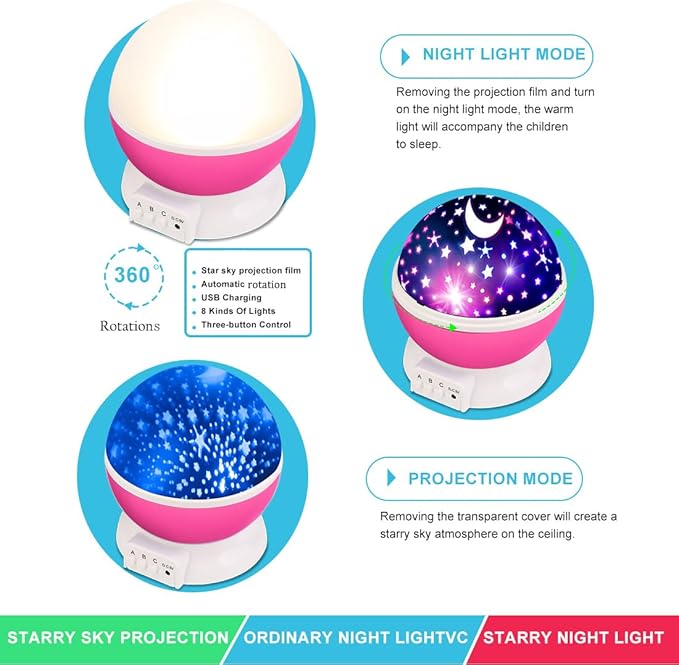 MOKOQI Star Projector, Night Light Lamp Fun Gifts for 1-4-6-14 Year Old Girls and Boys Rotating Star Sky Moon Light Projector for Kids Bedroom Decor -Pink